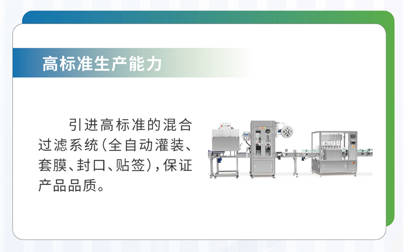 High-Standard Production Capacity